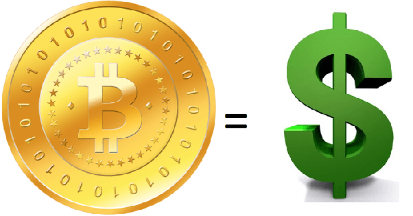 Convert Bitcoin to US Dollar