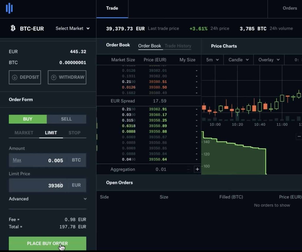 BTC to EUR - Bitcoin to Euro Converter - cryptolove.fun