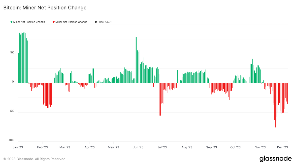 Bitcoin to Zambian Kwacha, convert BTC to ZMW