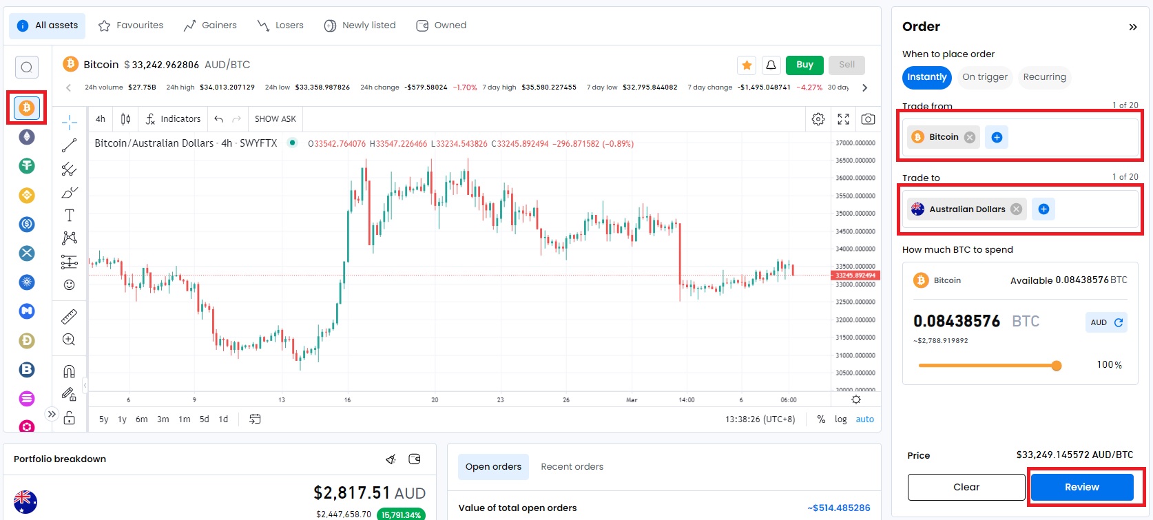 84 BTC to GMD | Convert 84 Bitcoin to Gambian Dalasi