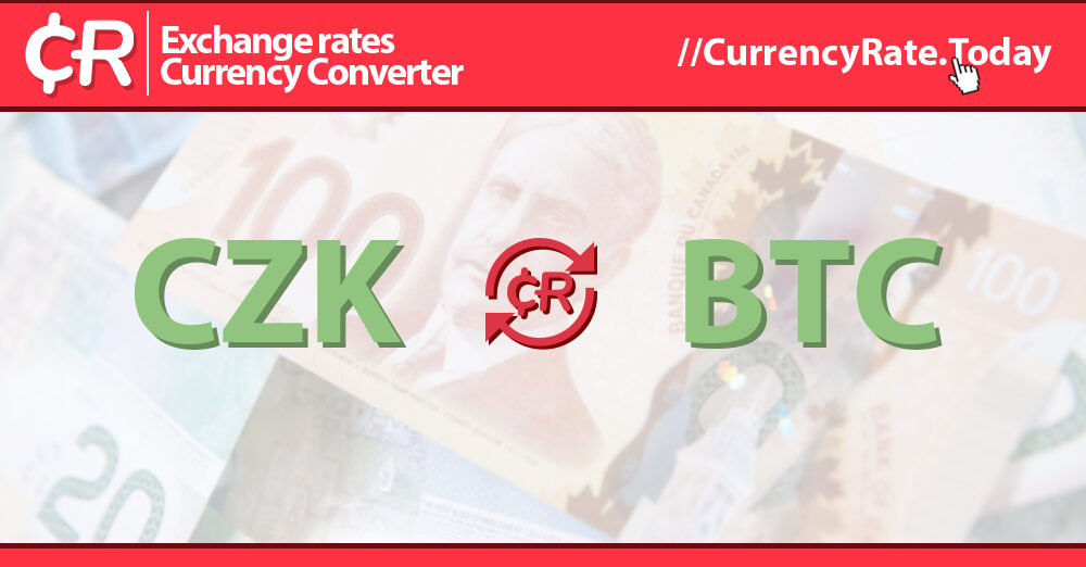 Czech koruna bitcoin exchange rate history (CZK BTC)