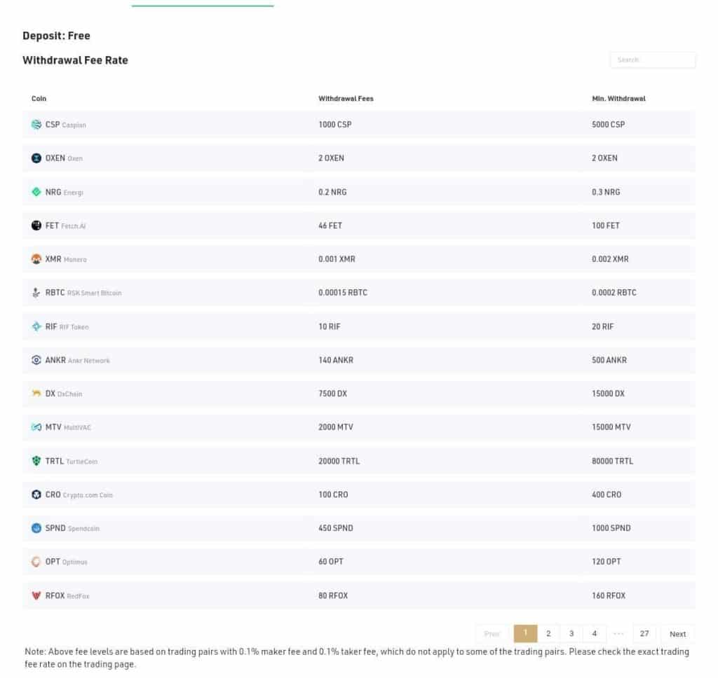 Kucoin: Withdrawal Fees Compared () | cryptolove.fun