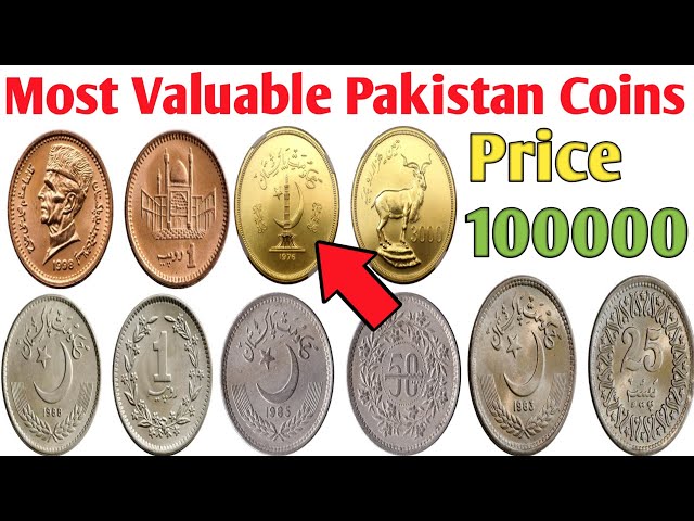 1 BTC to PKR - Bitcoins to Pakistani Rupees Exchange Rate