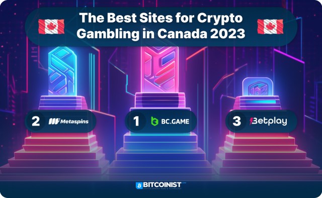 Which Countries Are Embracing Crypto Gambling in ?