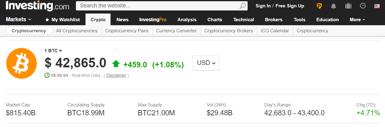 Convert BTC to USD: Bitcoin to United States Dollar