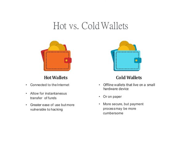 Hot Wallets vs Cold Wallets: What's the Difference?