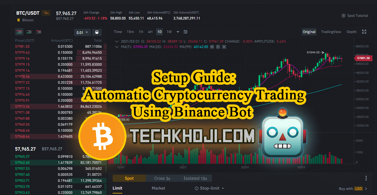 What Are Crypto Trading Bots and How Do They Work?