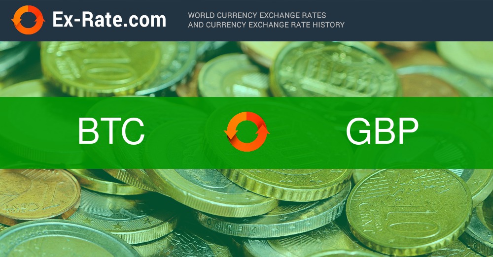 BTC to GBP Exchange Rate | Bitcoin to British Pound Sterling Conversion | Live Rate