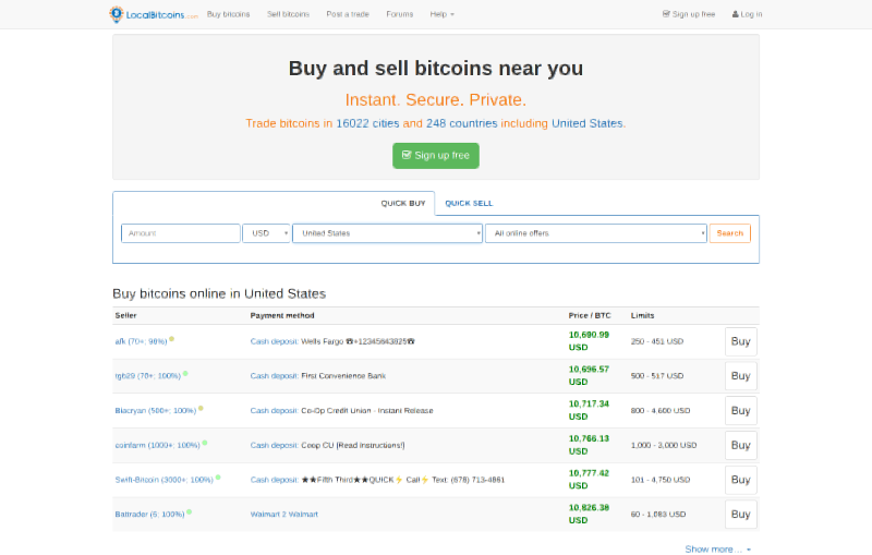 Cheapest Way to Buy Bitcoin: Find the Best Site to Buy Bitcoins