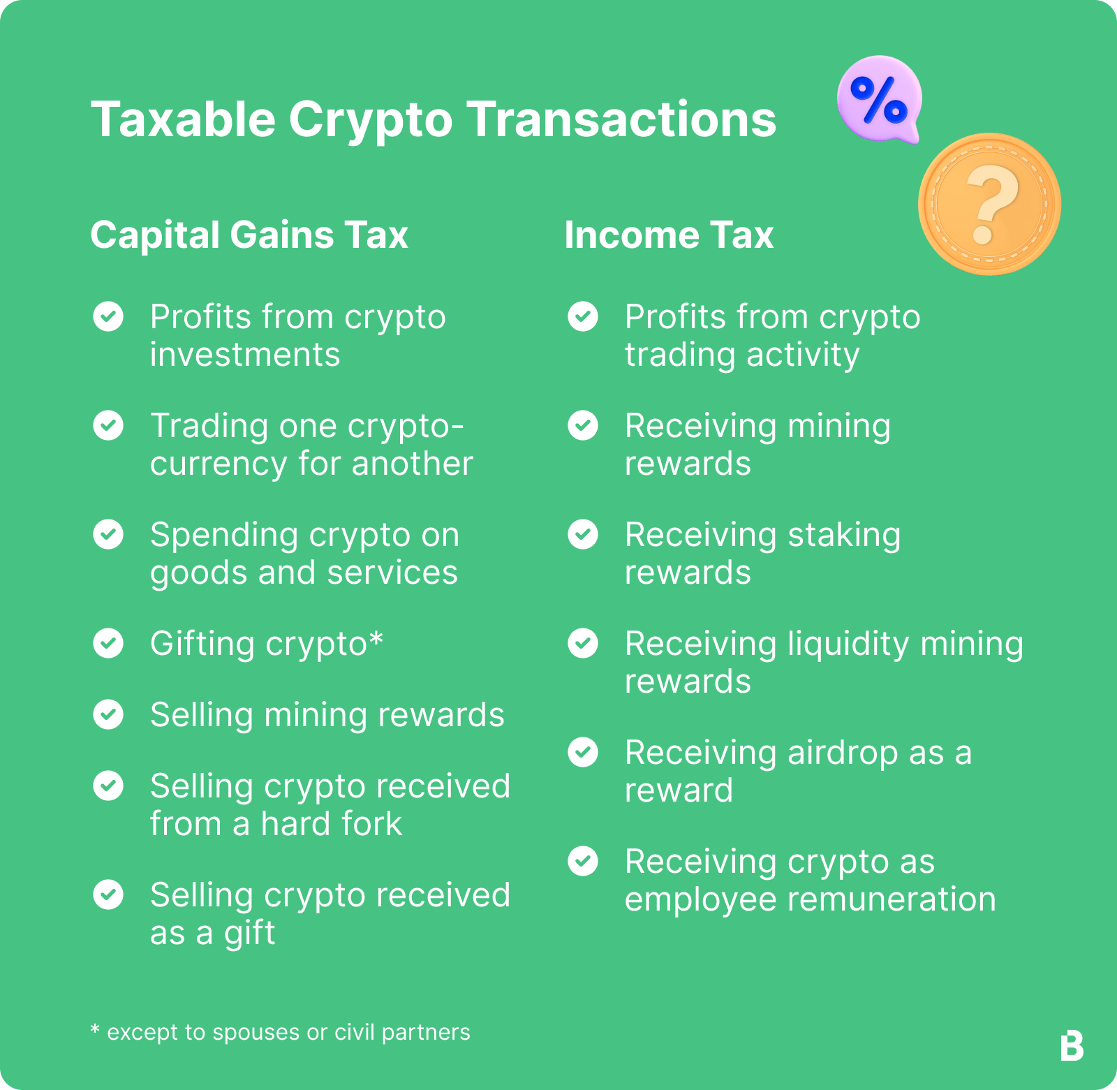 Crypto Tax UK: Guide [HMRC Rules]