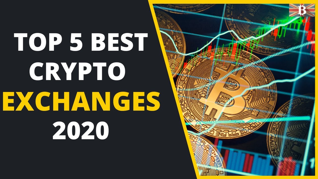 Finding the Best Cryptocurrency Exchange Full Guide