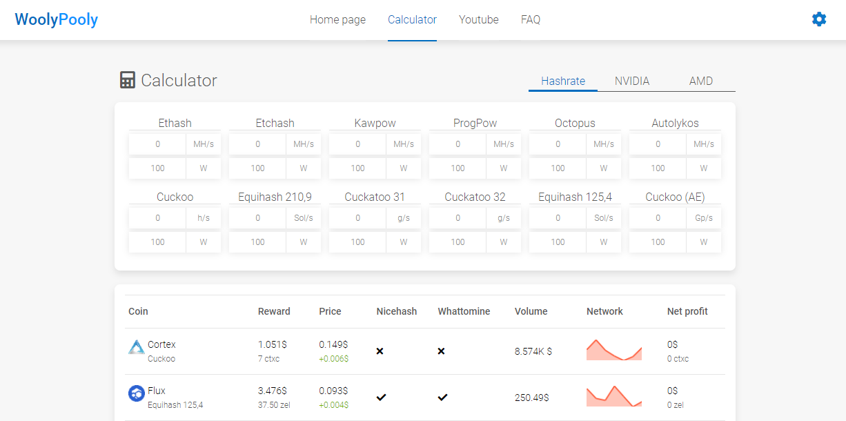 Profitability Calculator | NiceHash