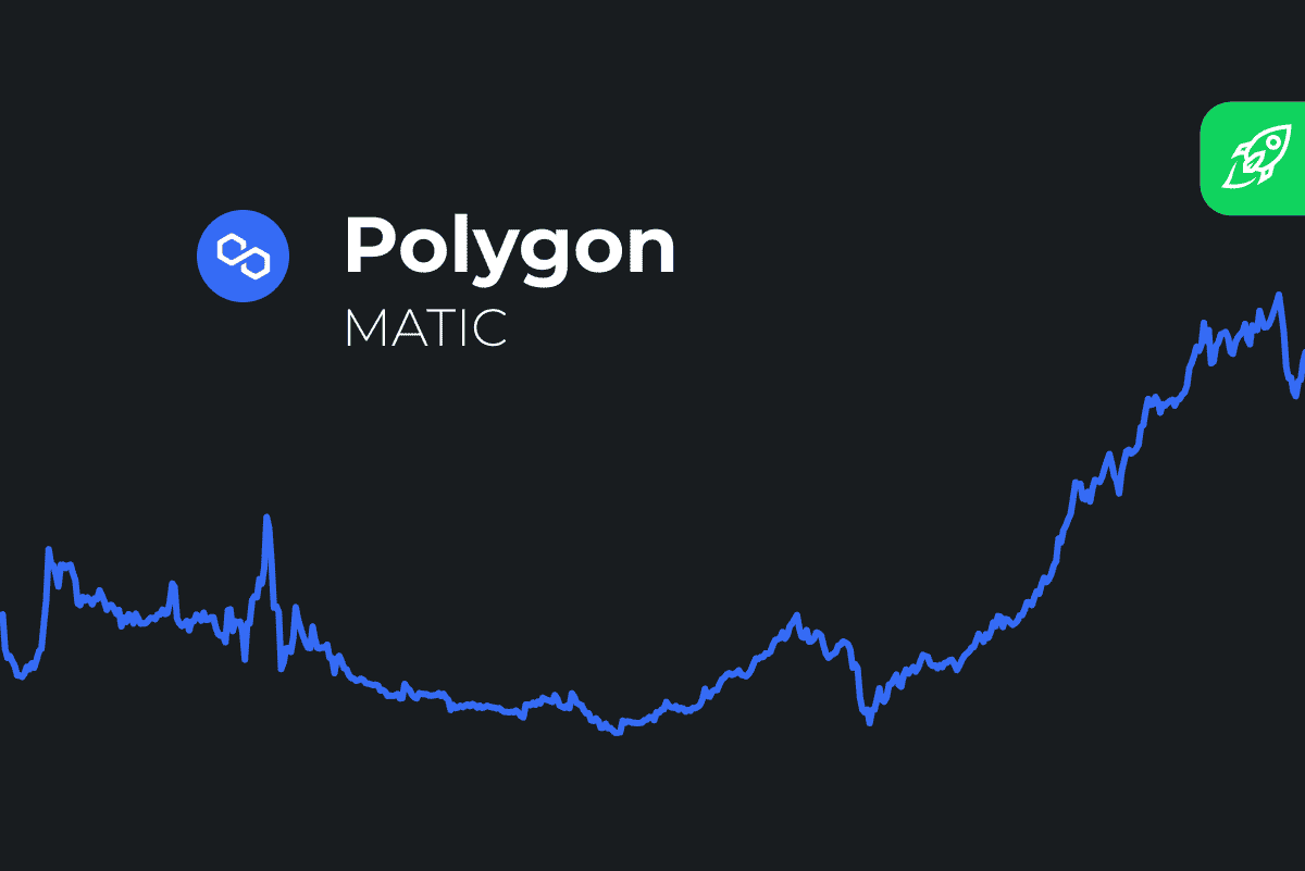 Polygon Price Today - MATIC Coin Price Chart & Crypto Market Cap