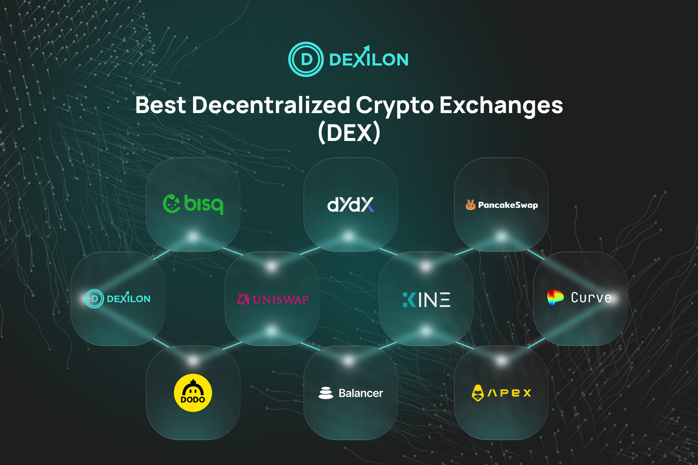 The 19 best decentralized exchanges in | OKX