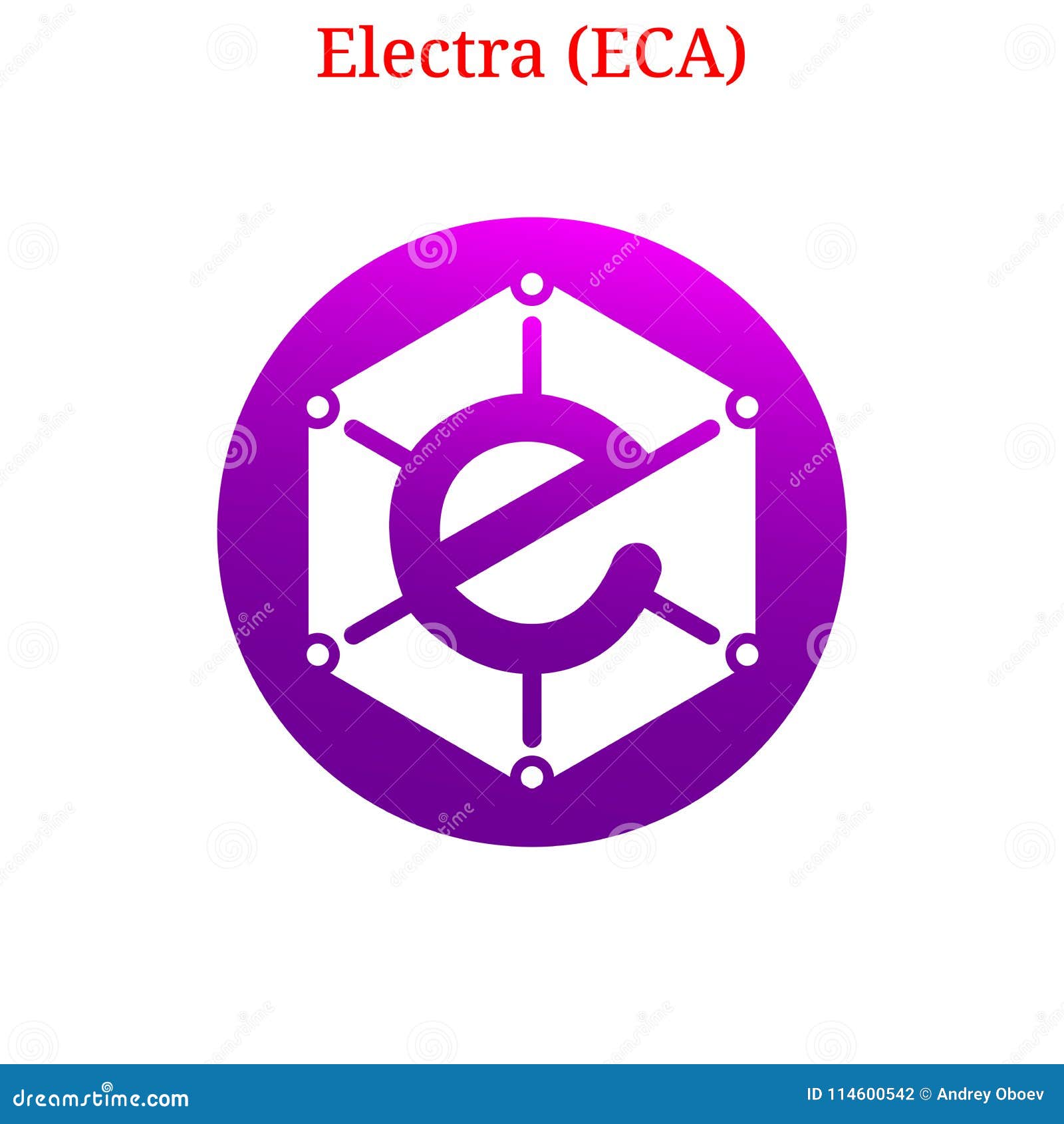 Buy Electra with Credit or Debit Card | Buy ECA Instantly