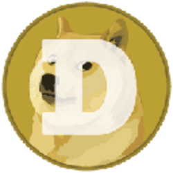 DOGEUSD | Dogecoin USD Overview | MarketWatch