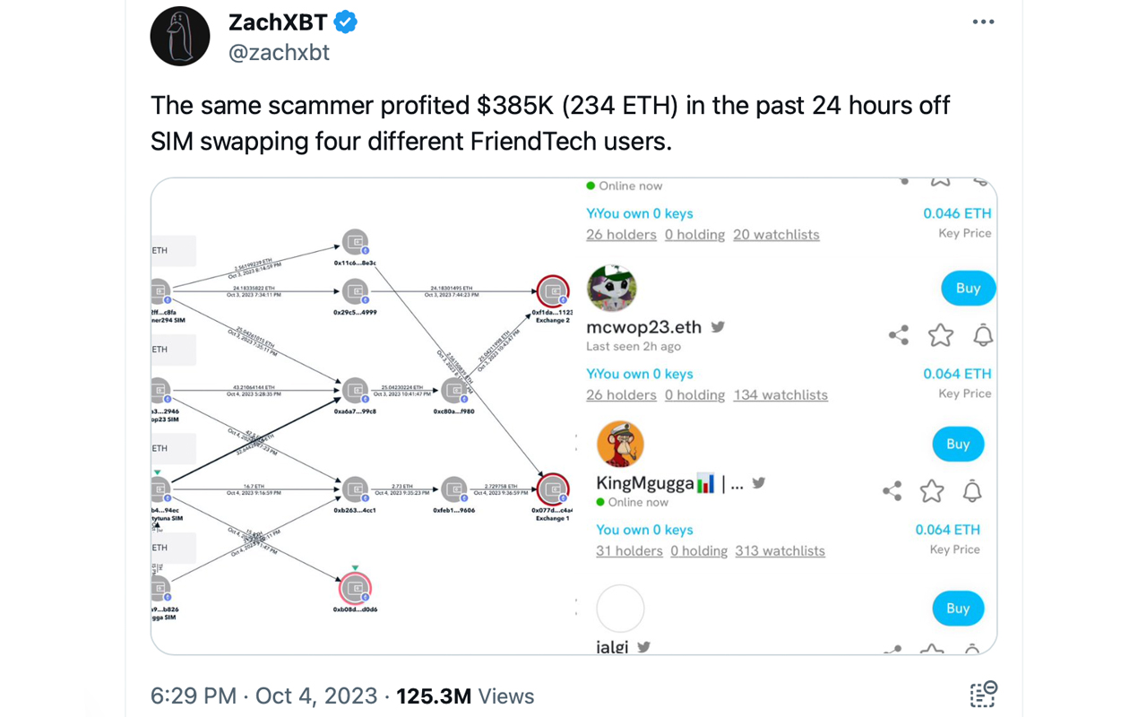 Crypto Chaos: How a SIM Swap Fraud Drained Over $13 Million?