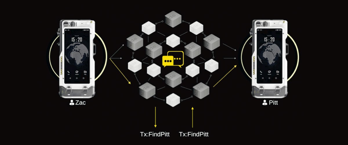 Buy Pundi X (NPXS) with Credit or Debit Card | Guarda