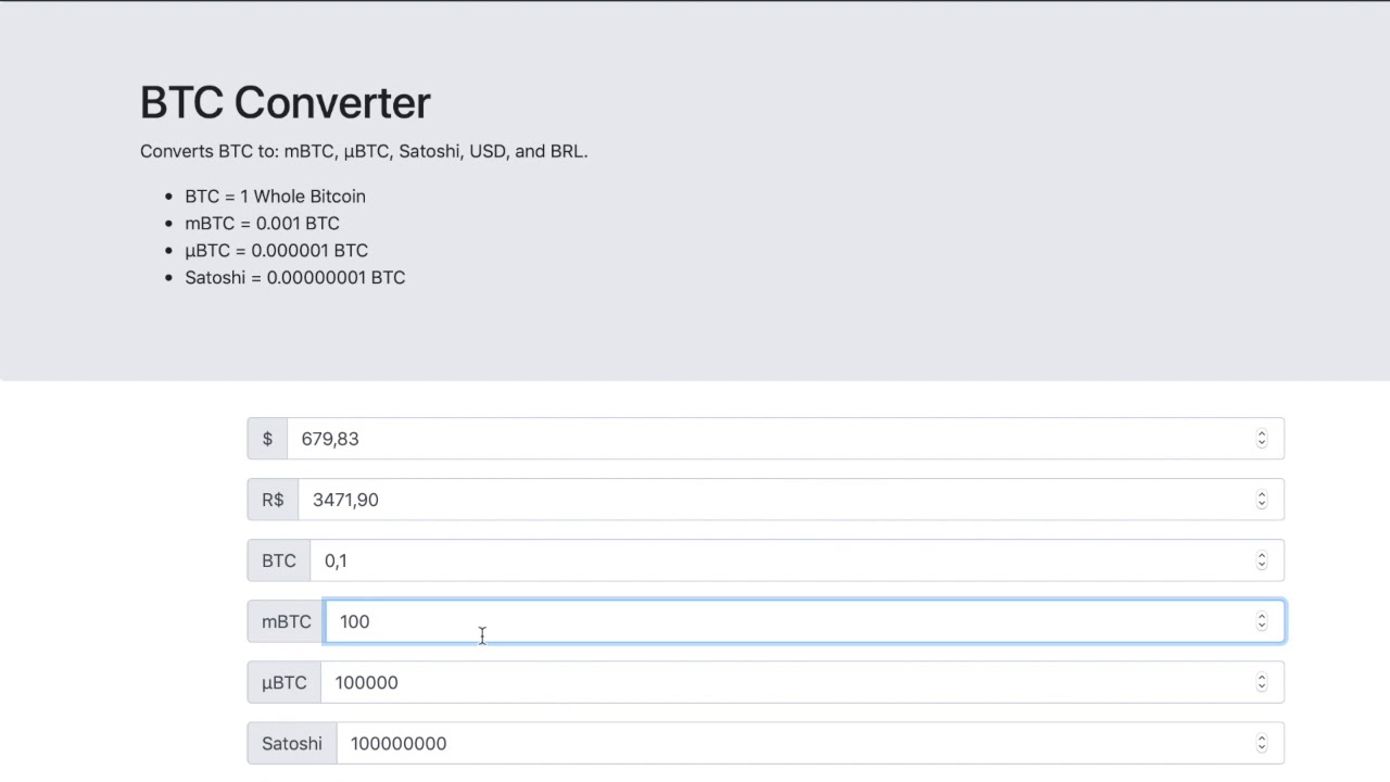 USD to mBTC (US Dollar to Milibit) | convert, exchange rate