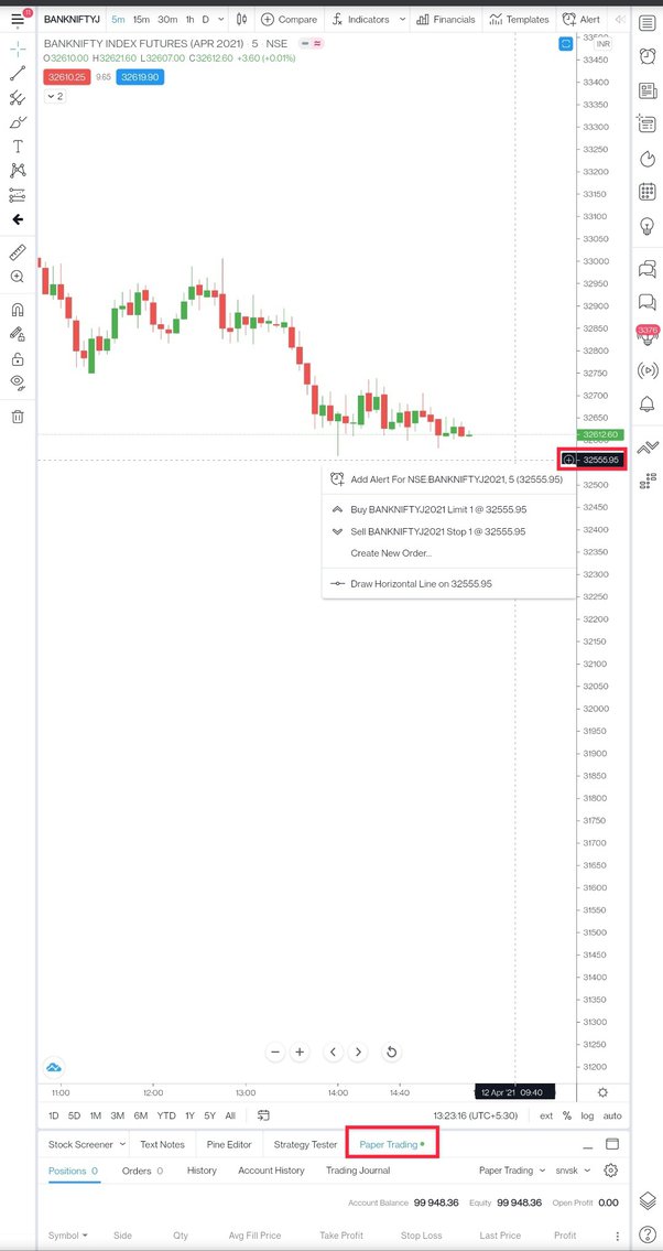 Paper — TradingView — India