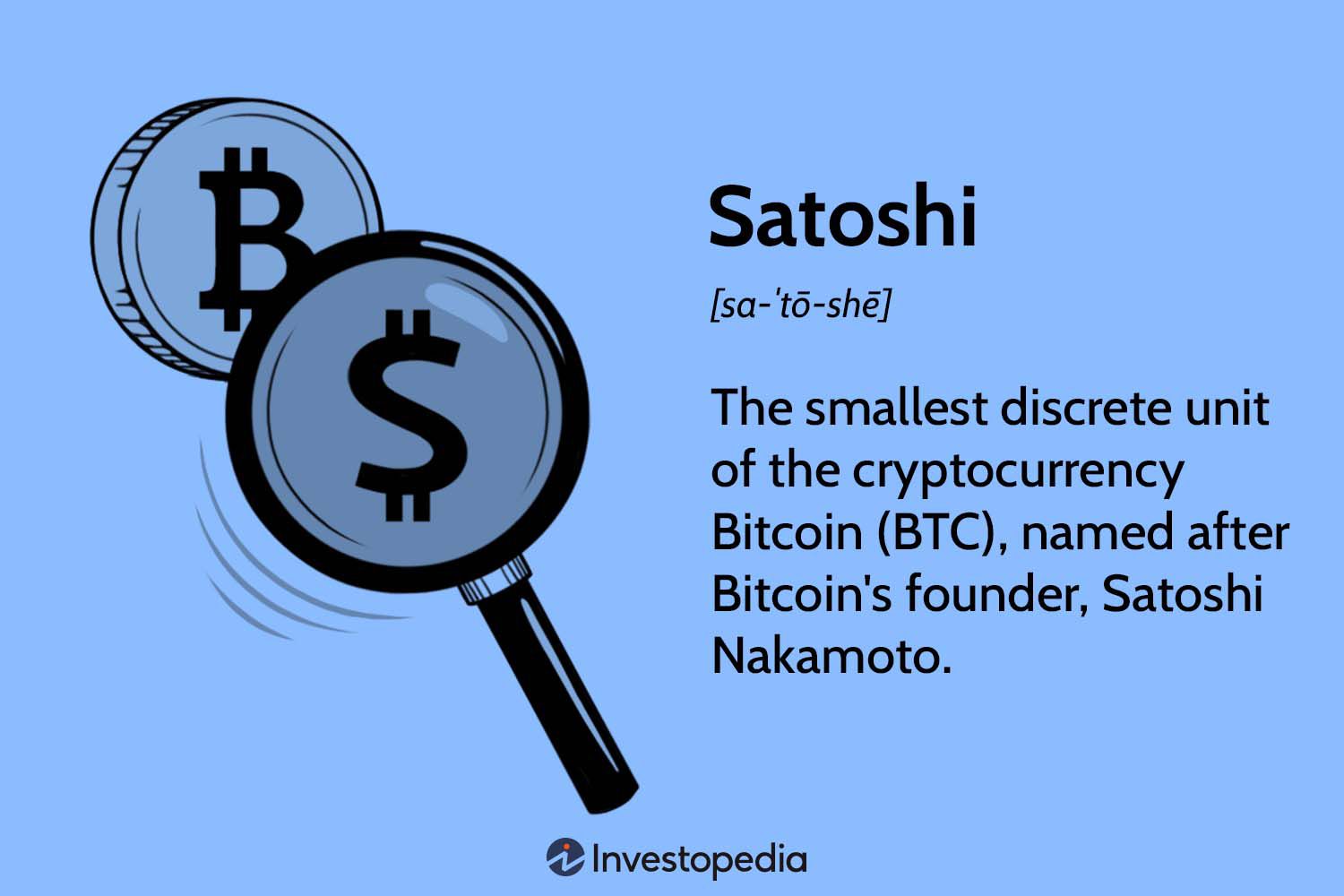 Satoshi Converter/Calculator - Convert BTC or Satoshi to USD, EUR, AUD