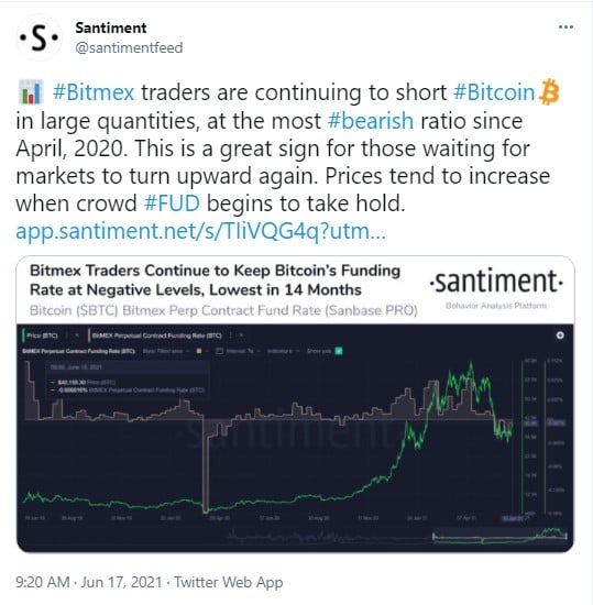 The Exchange Rules for Trading Crypto with BitMEX