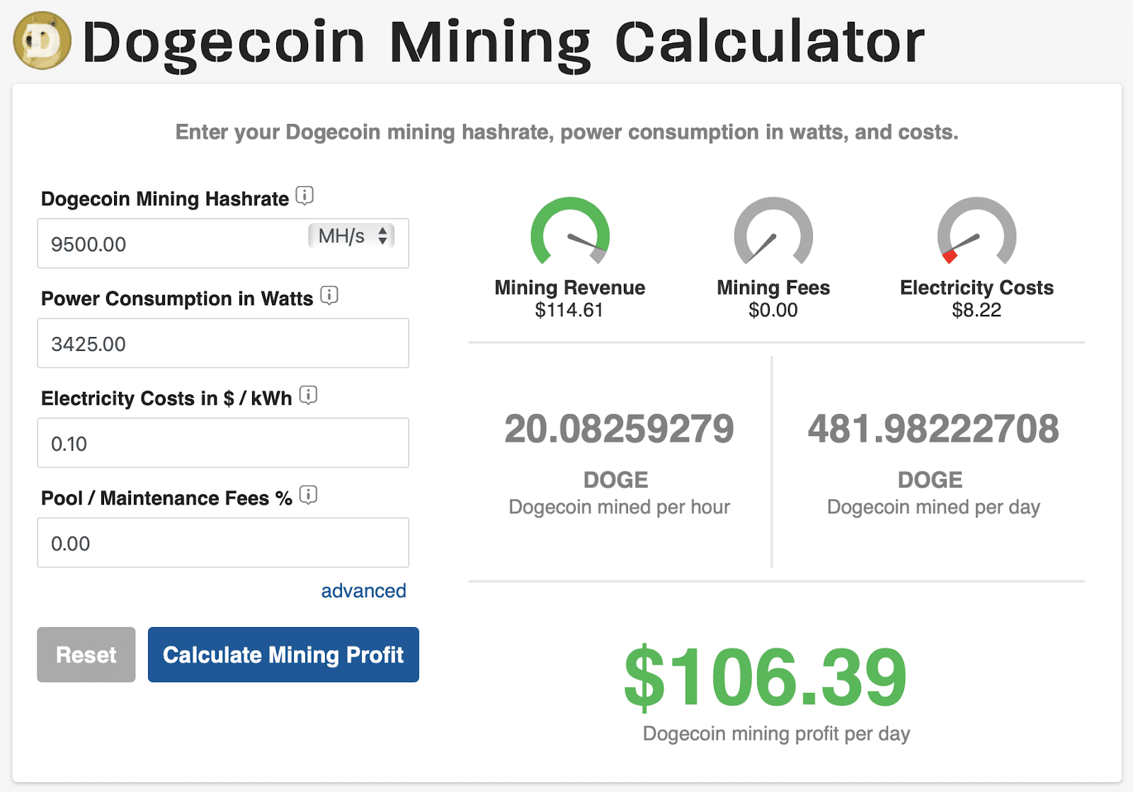 Best Dogecoin Mining Pools: The Complete List | Coin Bureau