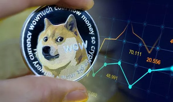 Is Dogecoin a Good Investment? 5 Reasons to Buy DOGE