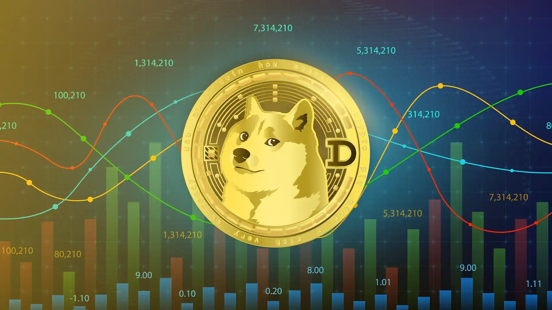 How to Mine Dogecoin in in 3 Steps