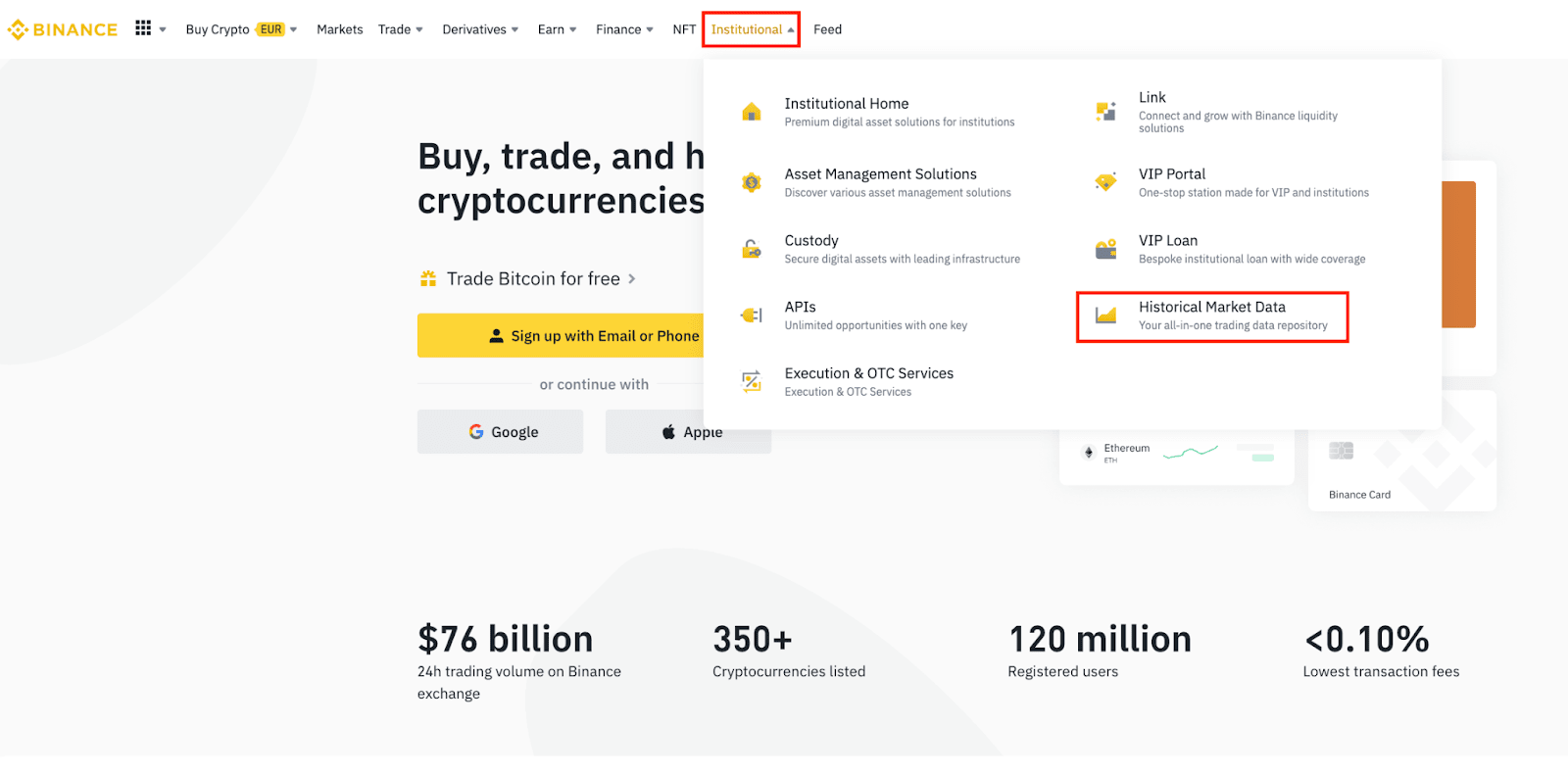 BNB price today, BNB to USD live price, marketcap and chart | CoinMarketCap