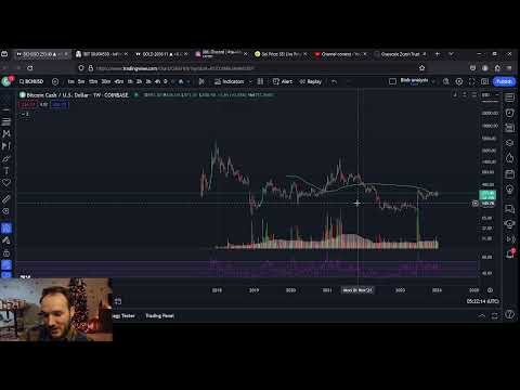 1 ZAR to BCH - South African Rand to Bitcoin Cash Exchange Rate