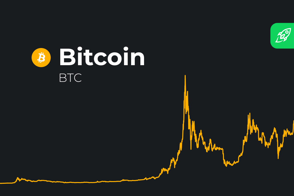 Bitcoin Price Today - BTC Coin Price Chart & Crypto Market Cap