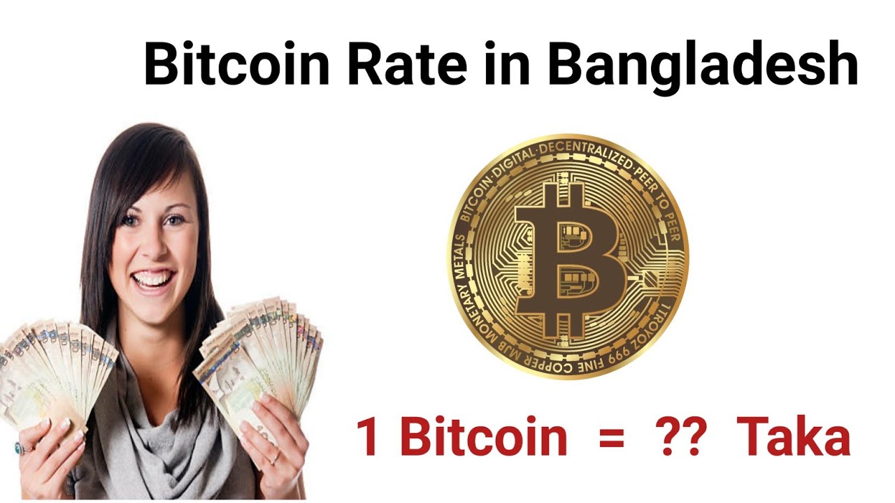 Convert BTC to BDT