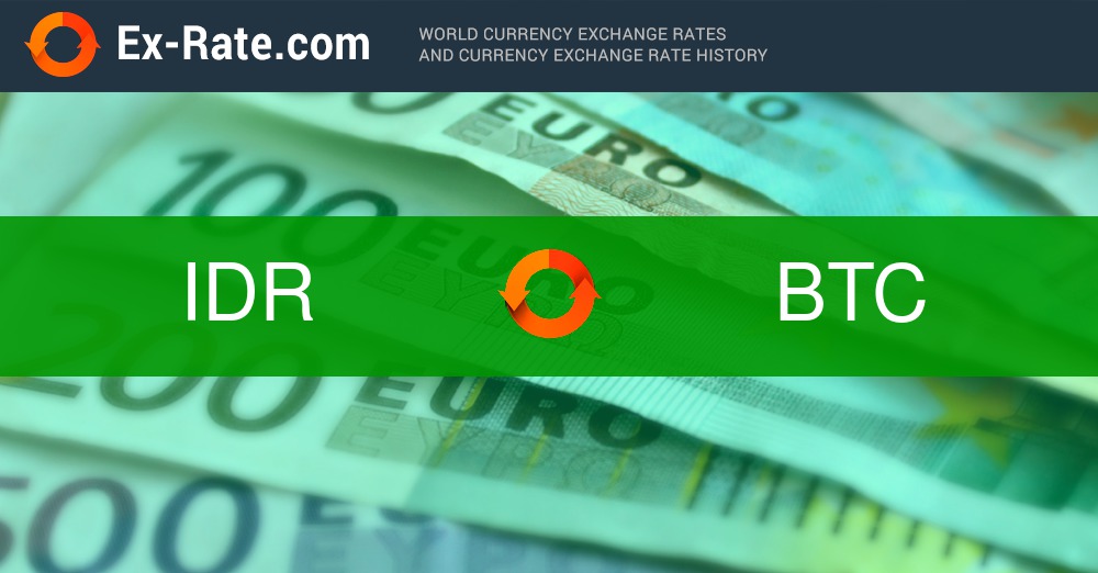 Currency Converter BTC/BDT - Bitcoin to Taka exchange