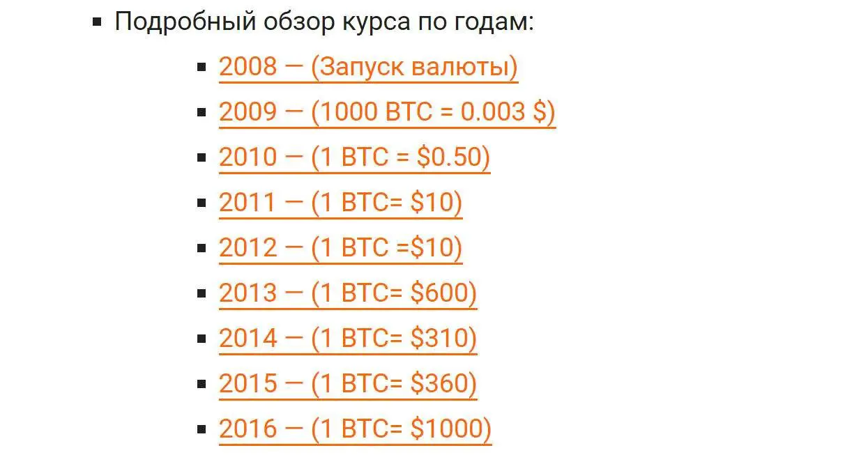 Convert BTC to USD: Bitcoin to United States Dollar