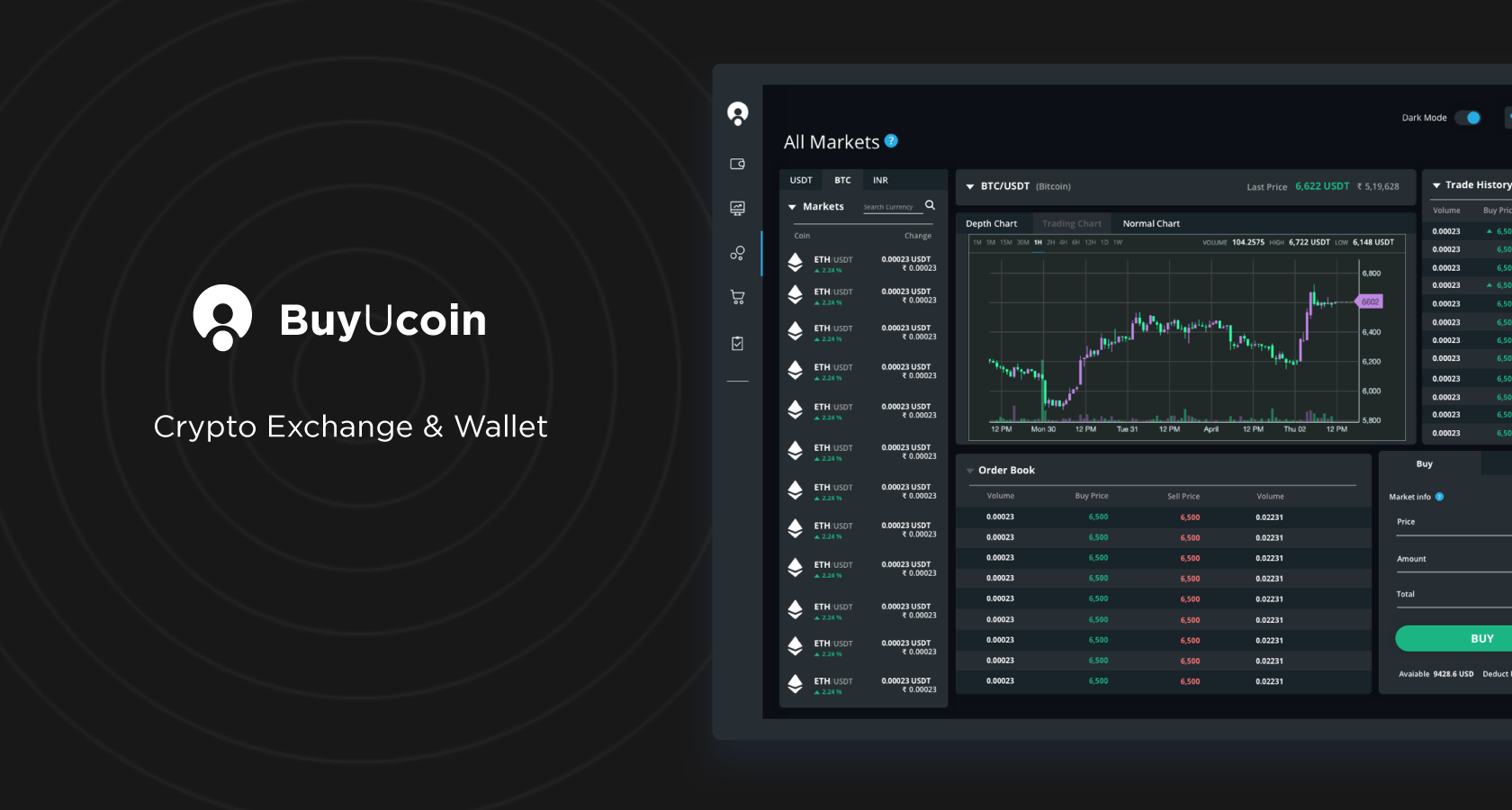 Convert Ethereum to INR | Ethereum price in Indian Rupees | Revolut Australia