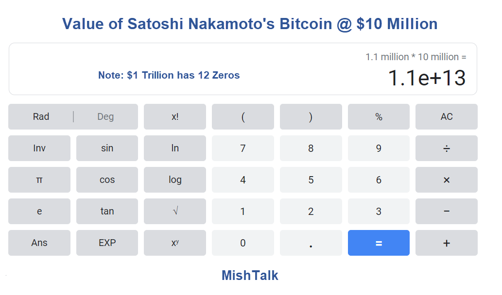 Bitcoin to USD Converter | How much are your satoshis worth?