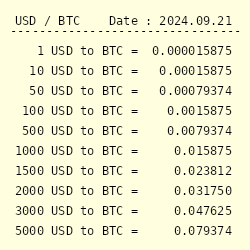 How much is dollars $ (USD) to btc (BTC) according to the foreign exchange rate for today