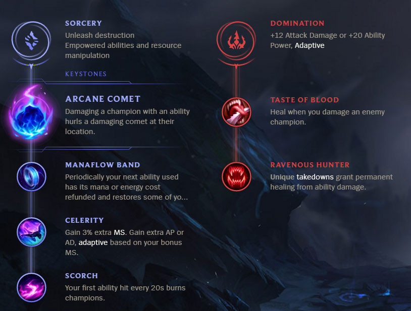 How to get more rune pages in League of Legends - Dot Esports