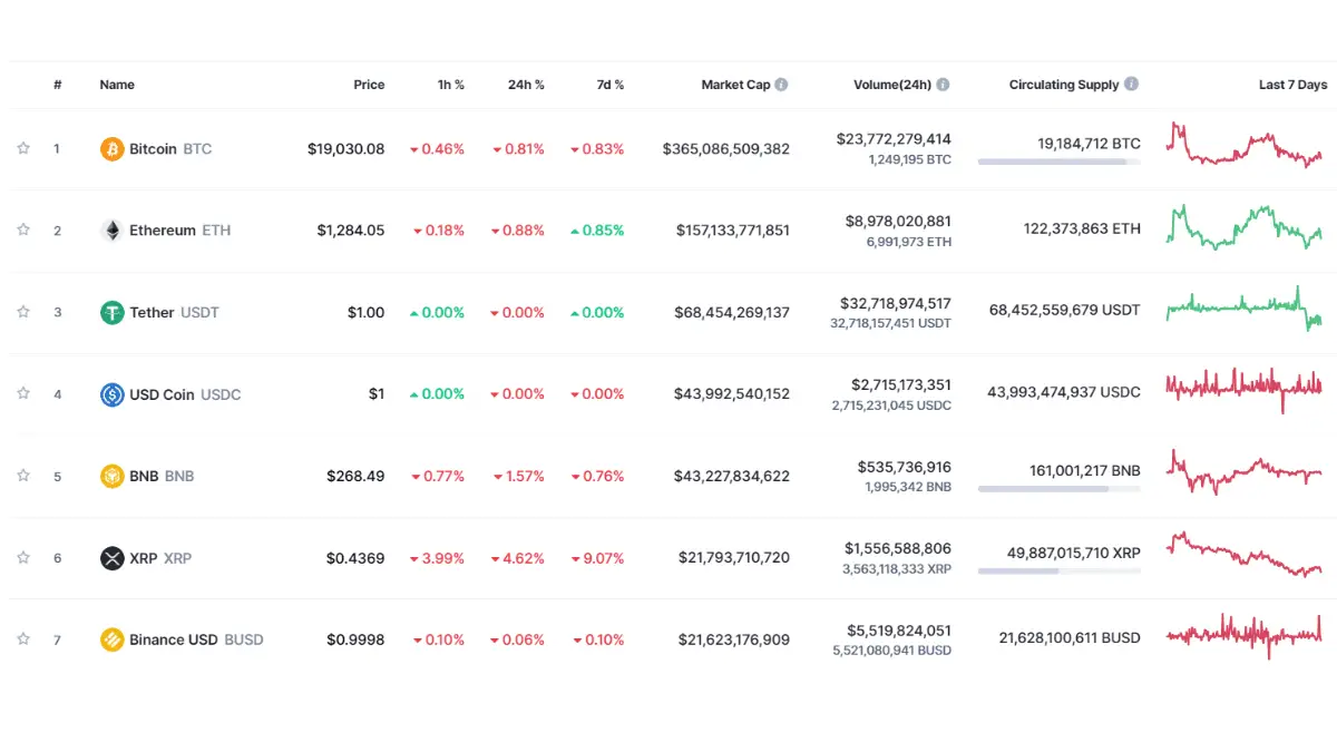 Cryptosheets - Google Workspace Marketplace