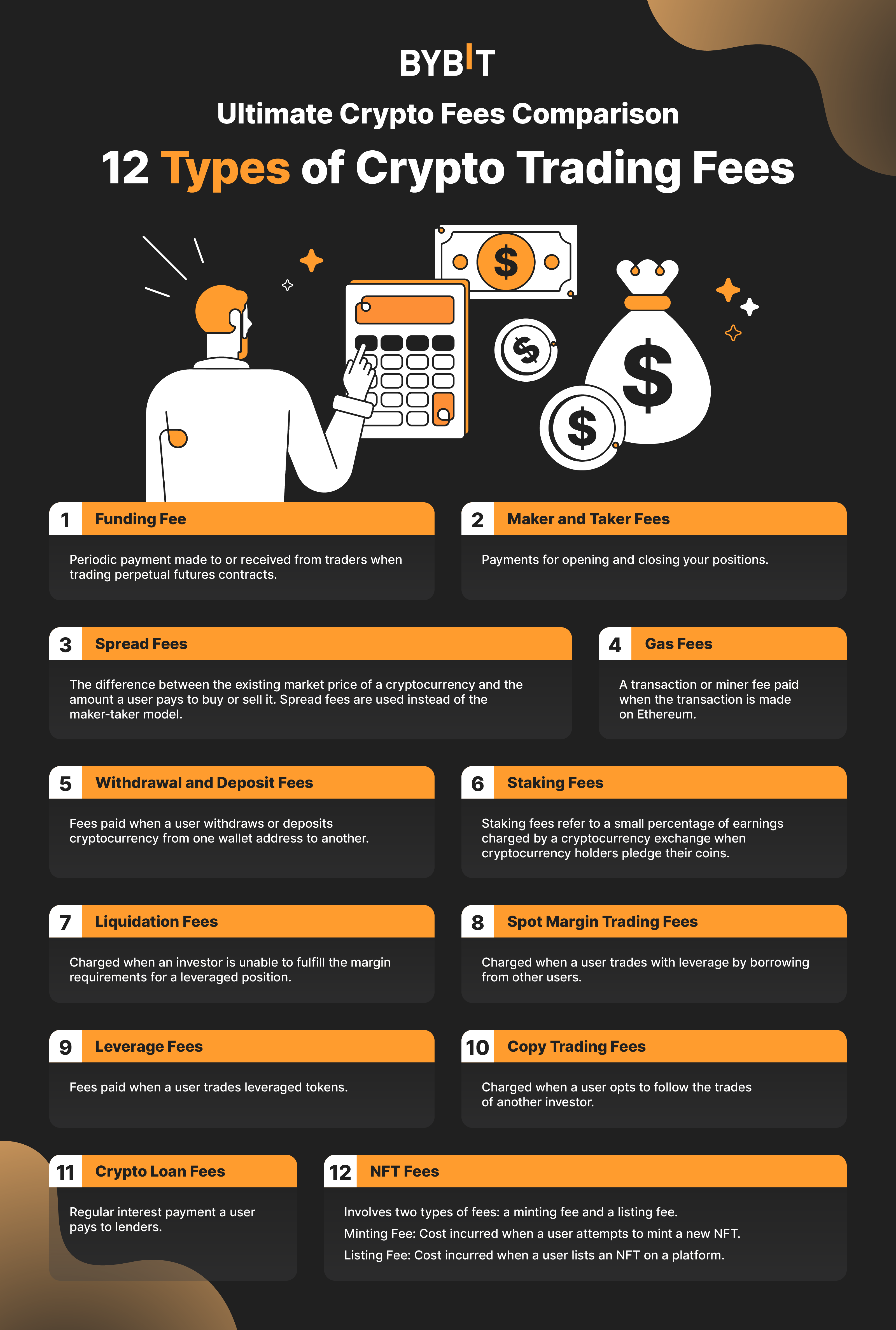 Our providers & low cryptocurrency transaction fees | cryptolove.fun