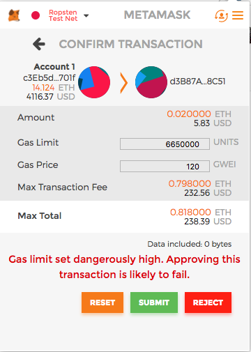 Gas (Ethereum): How Gas Fees Work on the Ethereum Blockchain