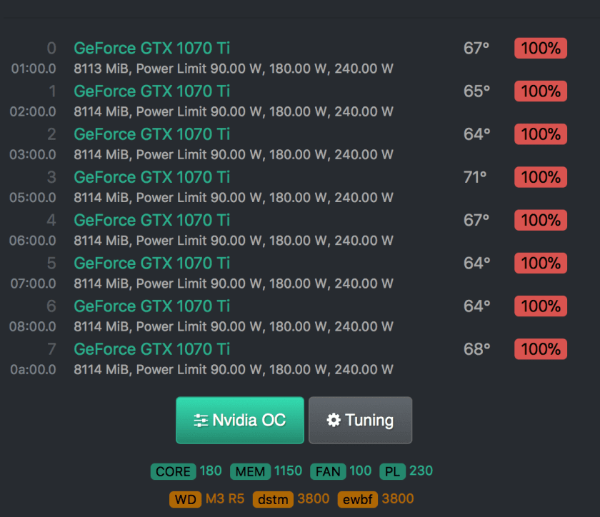 GTX Mining Settings