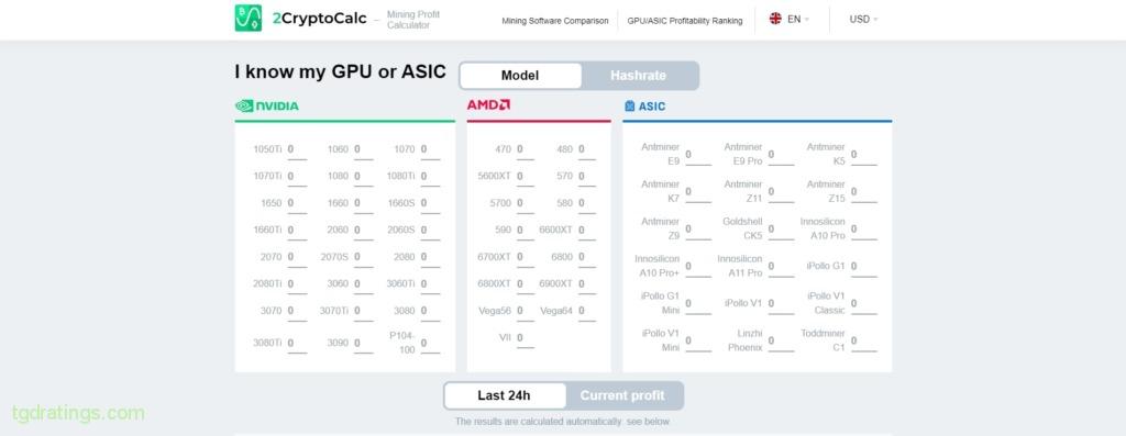 Dogecoin Mining Profitability - Asic Miner Compare