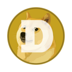 DOGECOIN - DOGE/USD interactive live chart