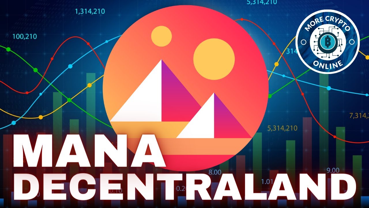 Decentraland (MANA) Stock Price, News, Quotes-Moomoo