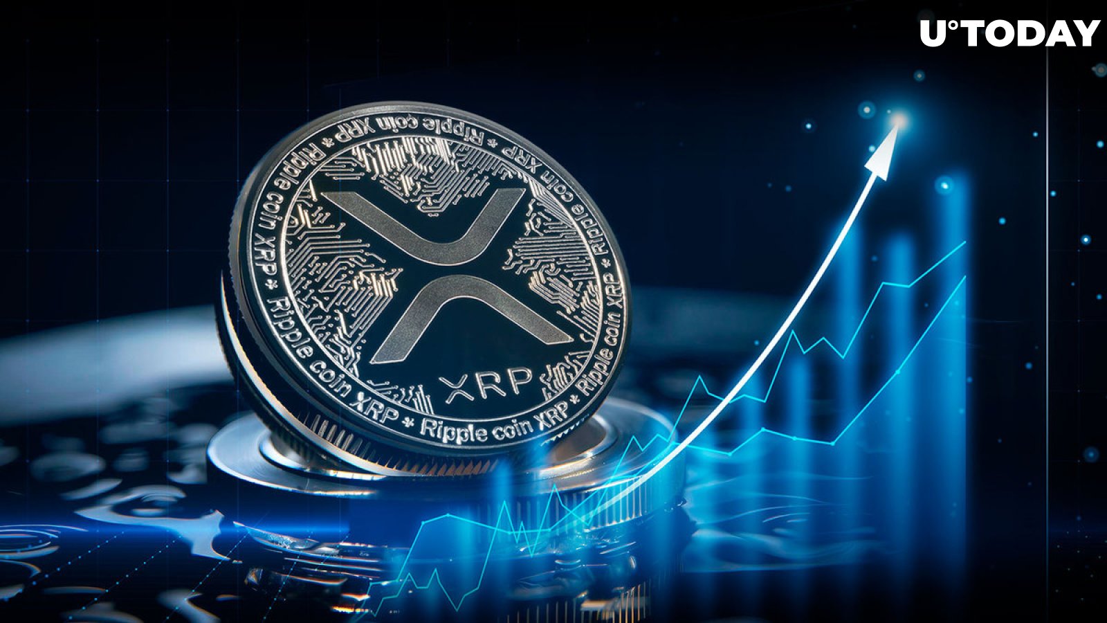 XRP price today, XRP to USD live price, marketcap and chart | CoinMarketCap