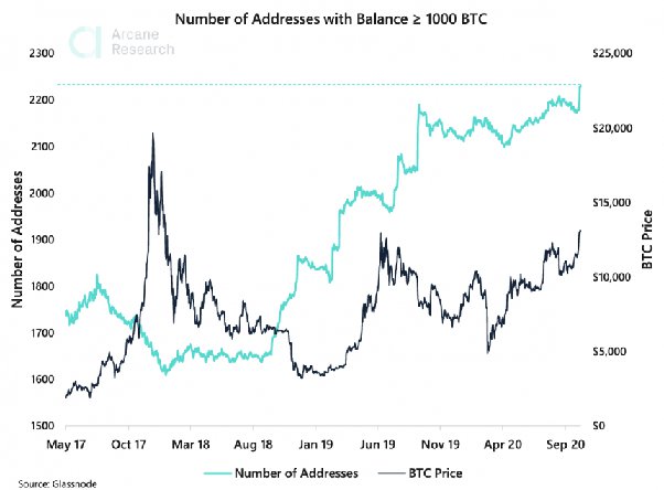 The brutal truth about Bitcoin | Brookings