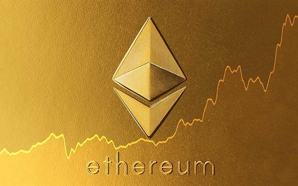 How Many Ethereum Are There? | CoinCodex