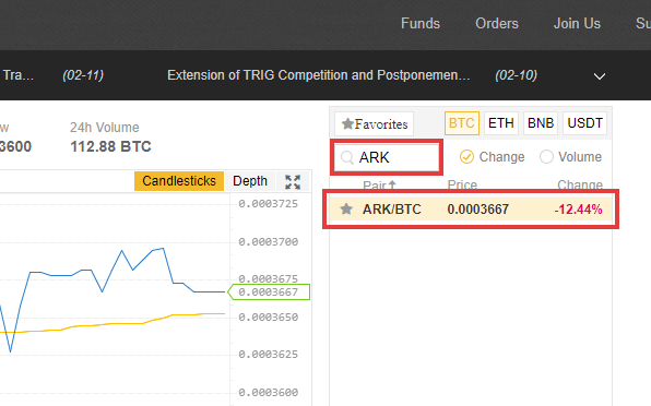 LTO Coin: what is LTO Network? Crypto token analysis and Overview | cryptolove.fun